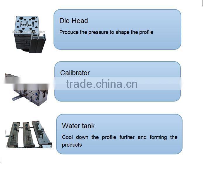 Extrusion Profile PVC/WPC Die Head For Household Door Shield