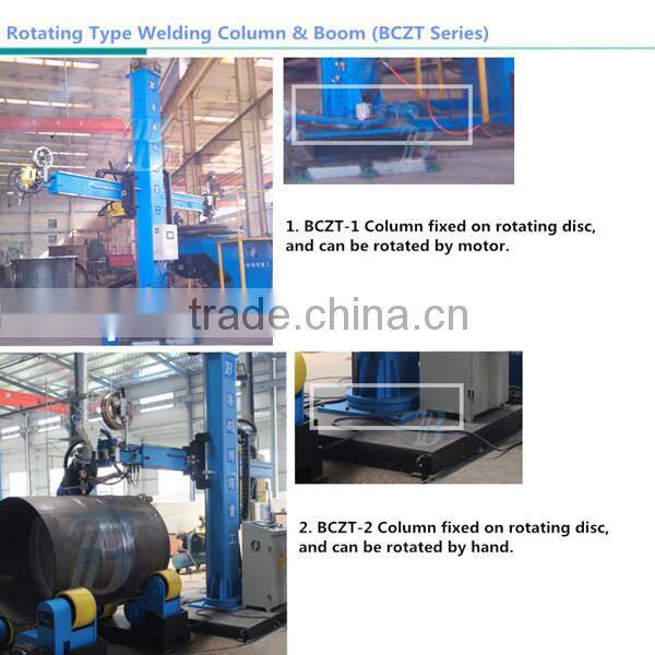 Luoyang Bota Welding Manipulator