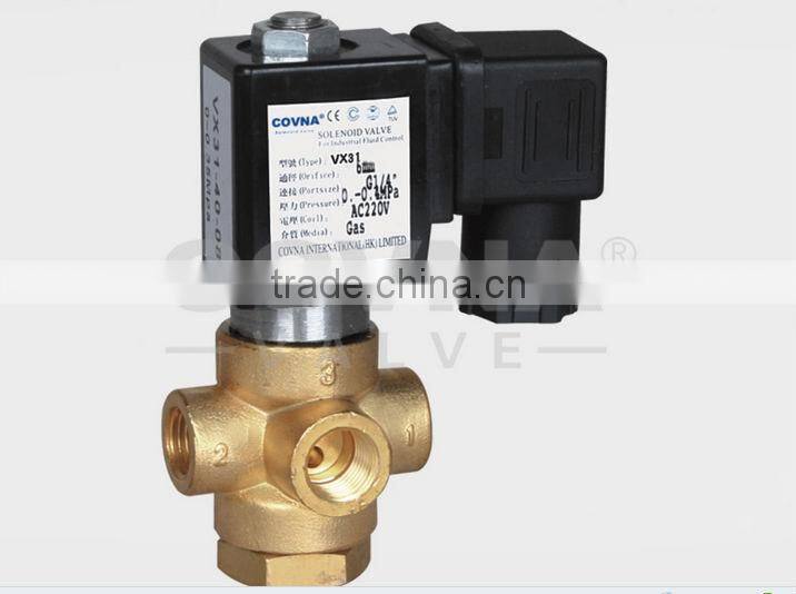 3 way normally open solenoid valve