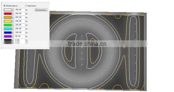 led high bay light 300w,UL CE aproved led high bay light 300w for stadium usage