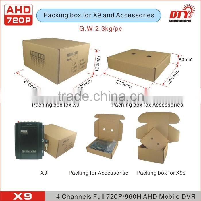 4H AHD mobile dvr for truck/ AHD DVR With built-in HDD H 264