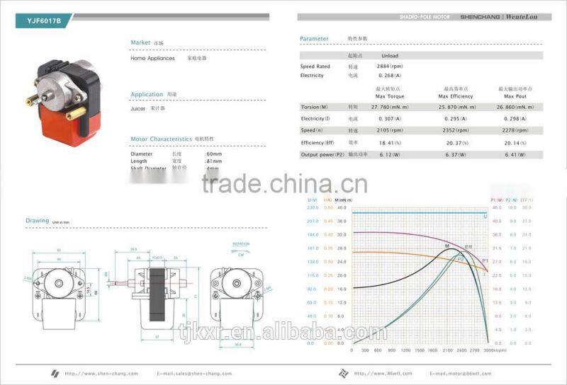 CE, VDE, TUV, UL approved YJ6017B shaded pole motor for blender