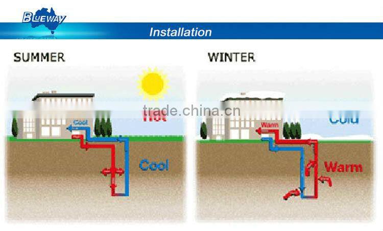 Commercial water source heat pump unit