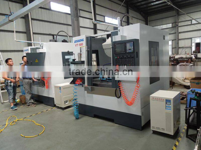 Fully automatic AC three phase voltage regulator 20KVA