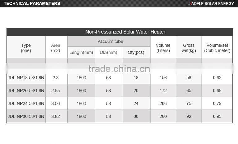 300L non-pressurized solar hot water heater with new frame