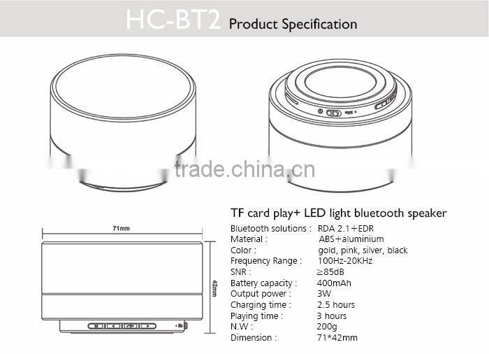 HC-BT2 2016 trending hot products bluetooth speakers round Bluetooth Speaker