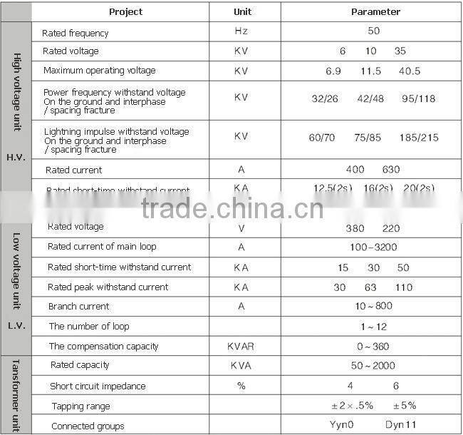 three phase high voltage Pre-installed Type Substation European power Transformer price