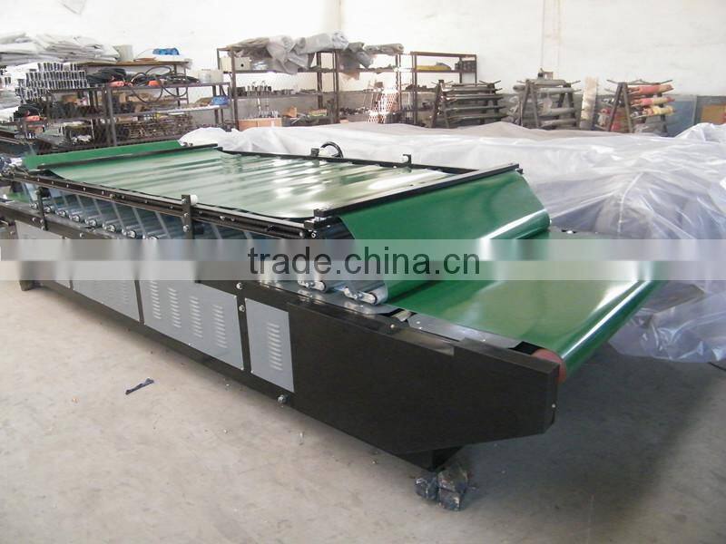 Cangzhou Cardboard laminator, Cardboard boxes forming machine