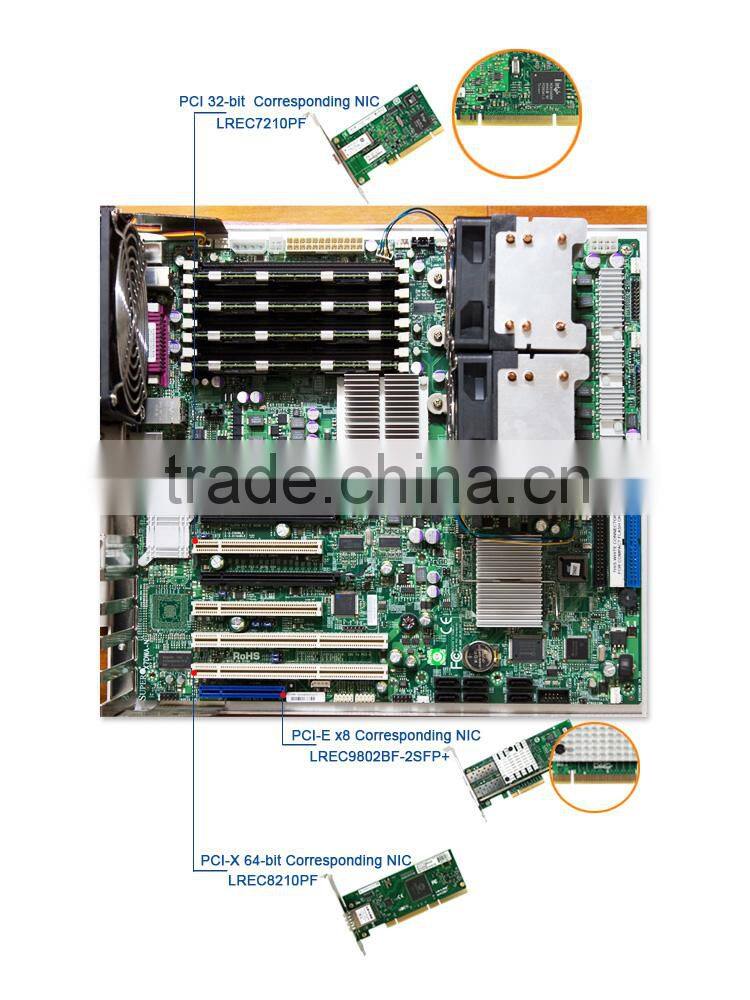 Dual Port Fiber 40 Gigabit Ethernet PCI Express Server Network Card