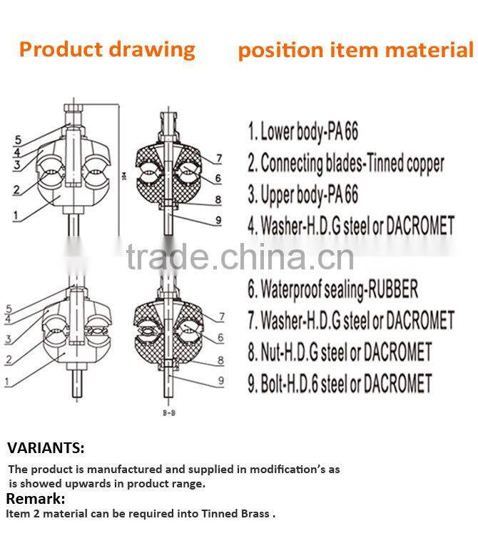 Insulation Piercing Clamp/Cable Clamp/Cable Connector