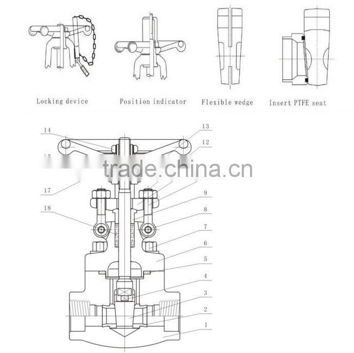 API Bolted Bonnet OS&Y Forge Steel Gate Valve 1"