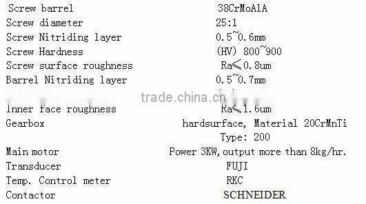45mm single screw mini plastic extruders