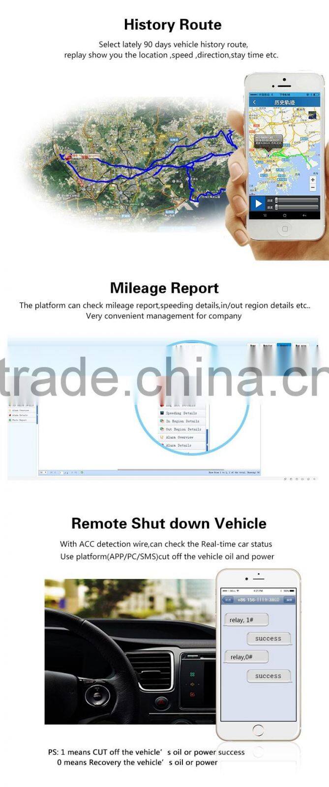 Real time GPS tracking device Mini vehicle car GPS tracker
