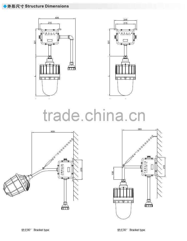 BAJ52 Factory price Explosion proof double head emergency lighting