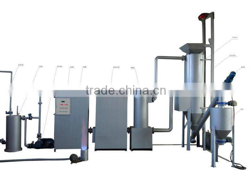 2014 hot sale coal gasification