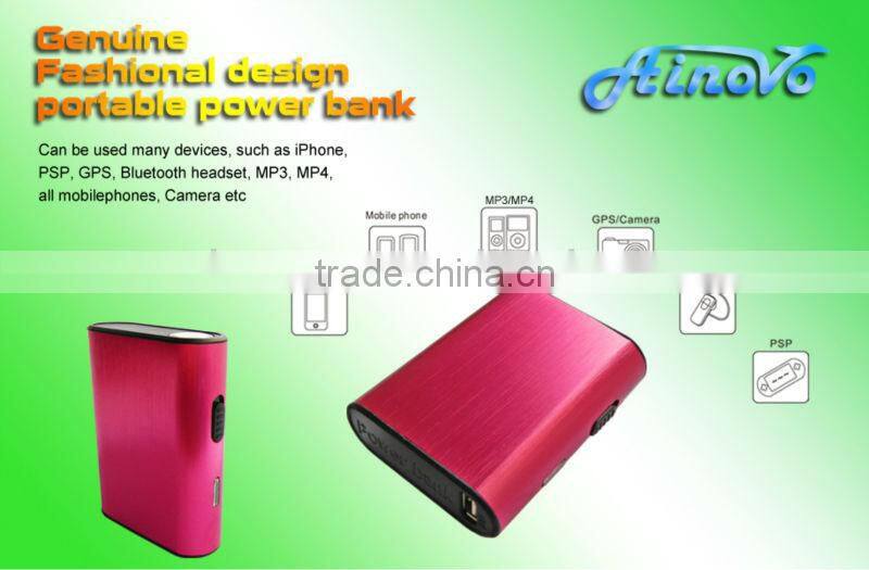 2016 Metal case flashlight function new design 5600MA power bank