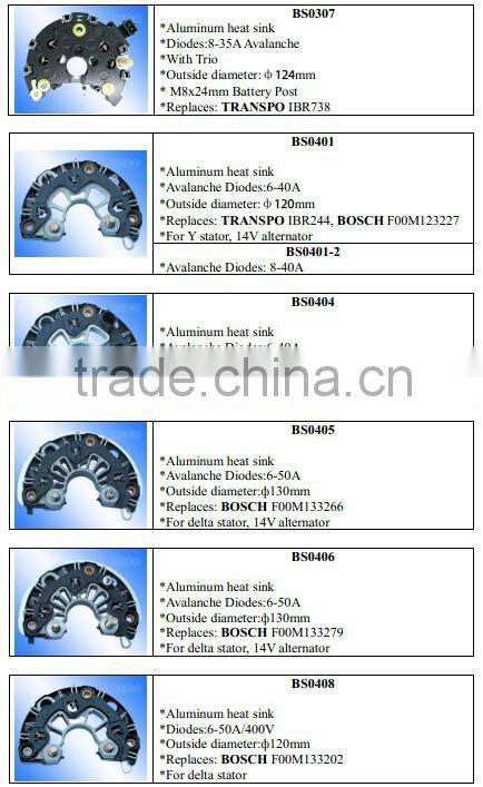 BOSCH Auto alternator/starter rectifier OEM NO.:IBR904