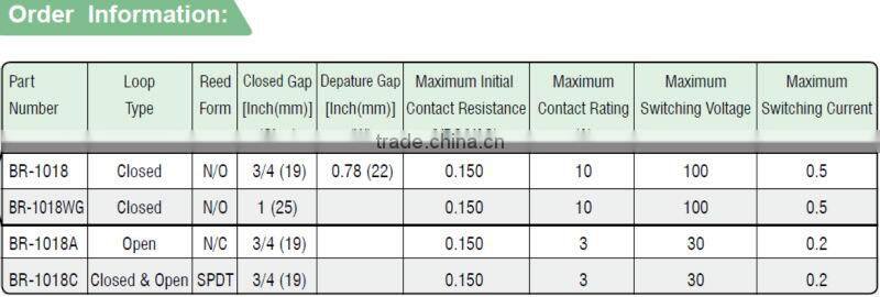 Magnetic door Contact reed switch BR-1018
