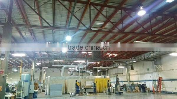 SCN Hot New High-Bay Luminaires led retrofit kits with E39 Mogul Base