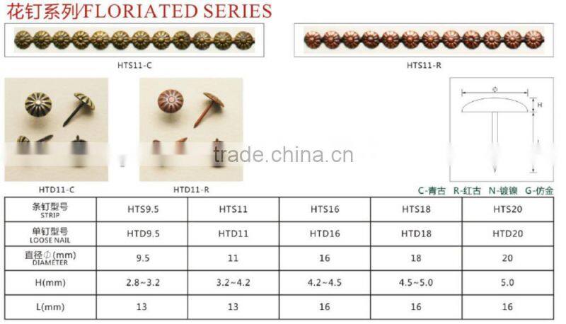 nickle finishing decoration nail strips for sofa deocoration, furniture accessories