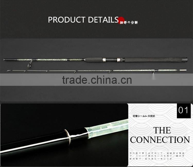 Spinning Solid Glass Fiber Fishing Pole Lure Fishing Rod 2 Sections