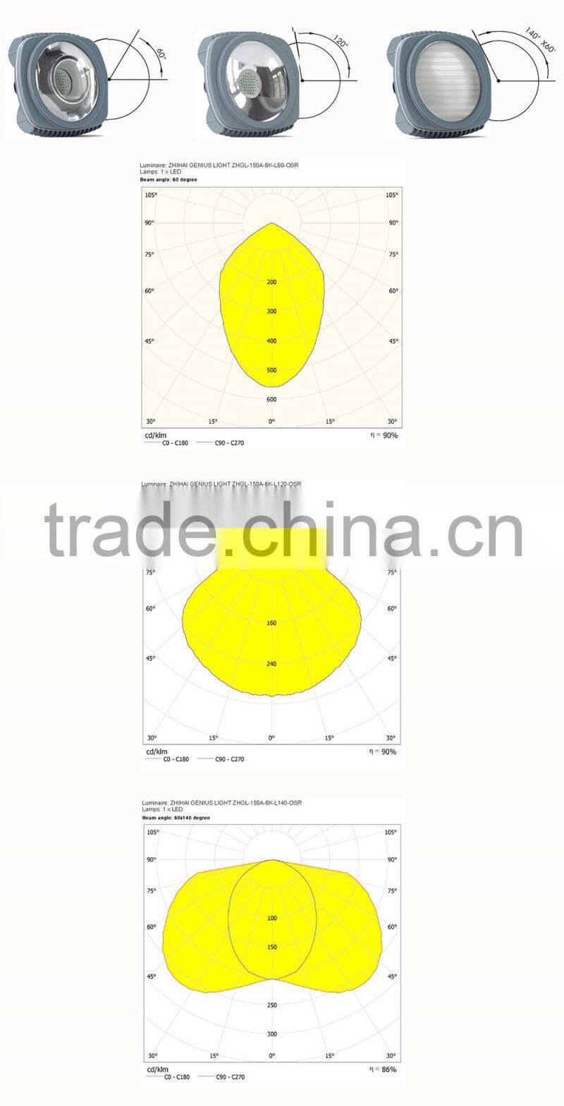 UL Listed Aluminium Integrated Solar Led Street Light