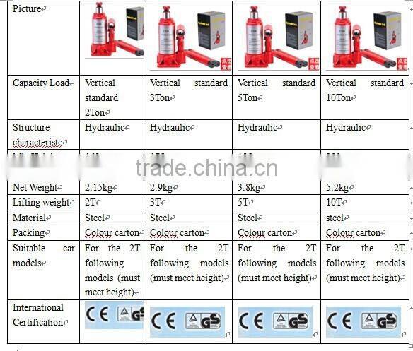 2-10T Hydraulic Bottle Jack/vertical hydraulic jack HB14 sensitive scale Car jack worm screw portable electric car Jack