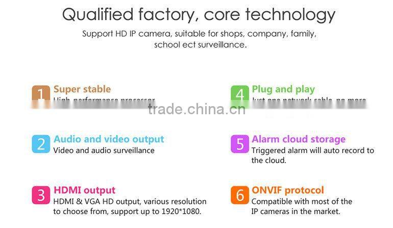 VStarcam 8CH Channel Network 1080P Security IP Camera Onvif Video NVR Recorder