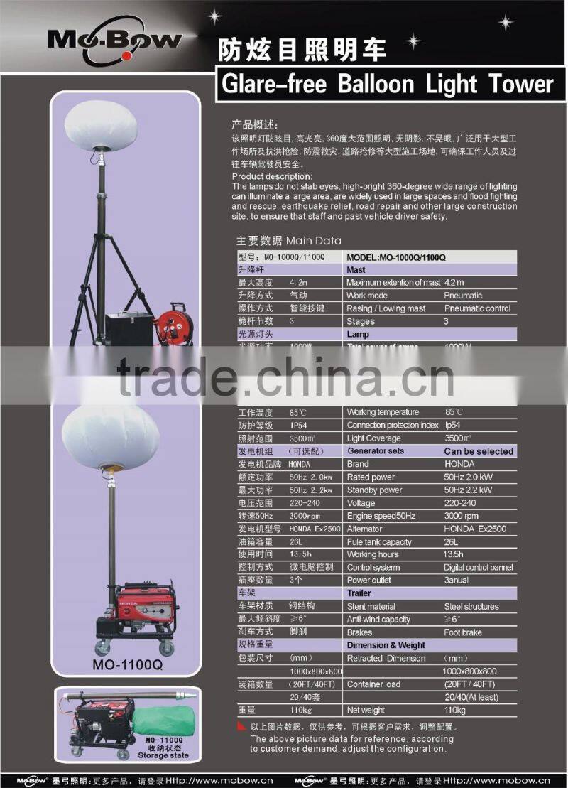 Anti glare balloon lamp Project Light Tower