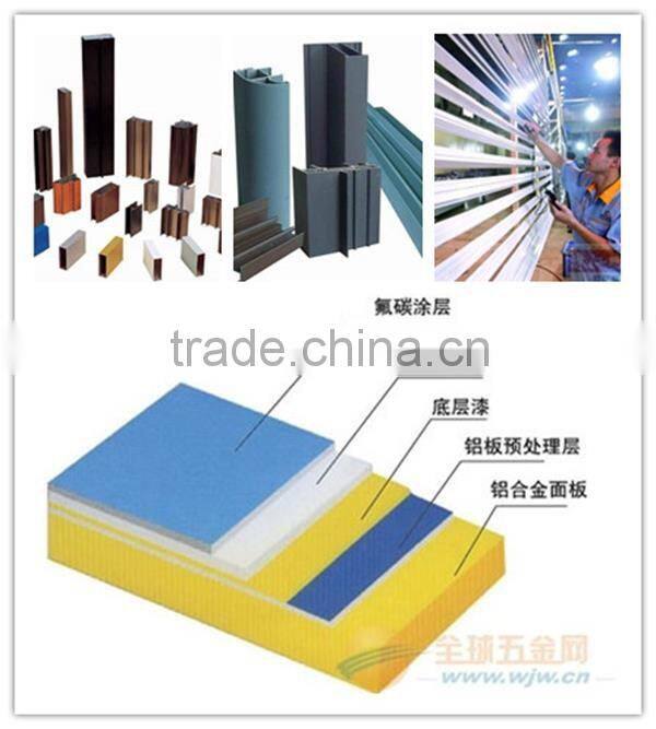 Best quality color powder coating Aluminum profile 6063 anodized