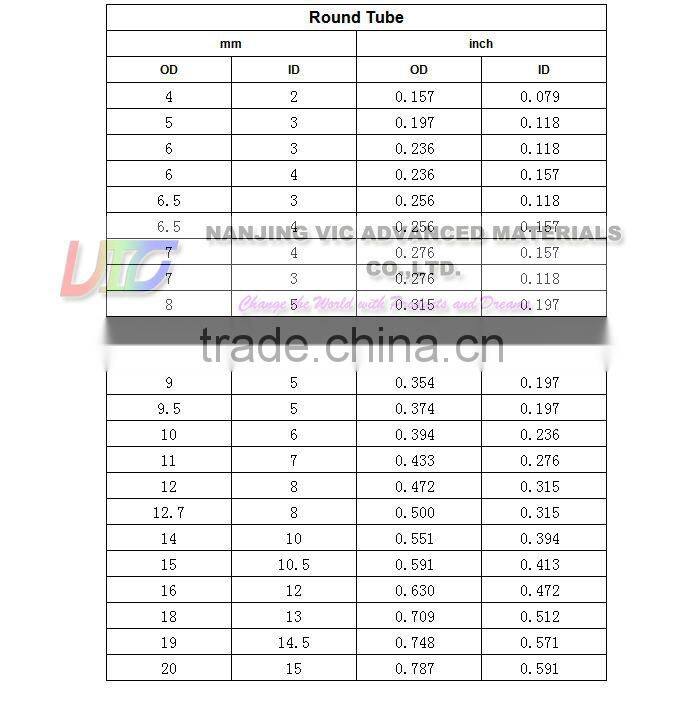FRP tent Mosquito-curtain pole
