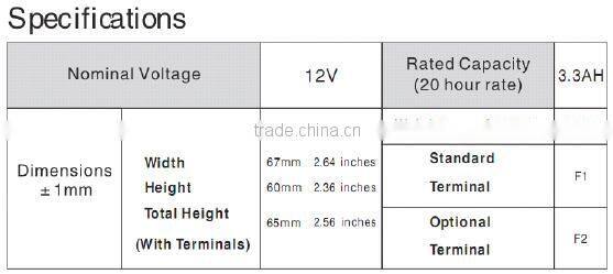 12v High power maintenance free lead acid GEL solar battery for Mineral Exploration