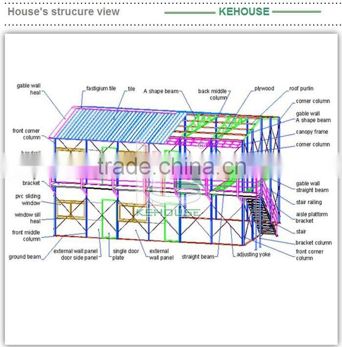 modular house,office,labor camp,prefab house made in china