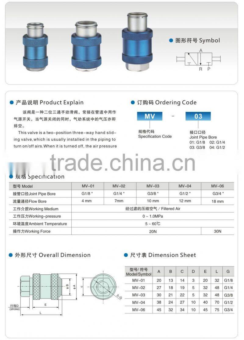 Piping Exhaust valve/Hand sliding valve manual three way valve