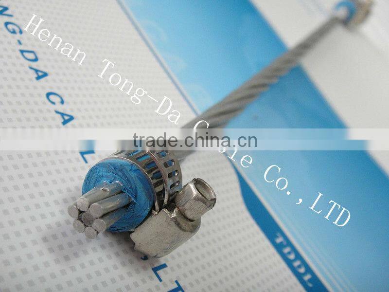 Hot sale ACSR conductor with high quaity