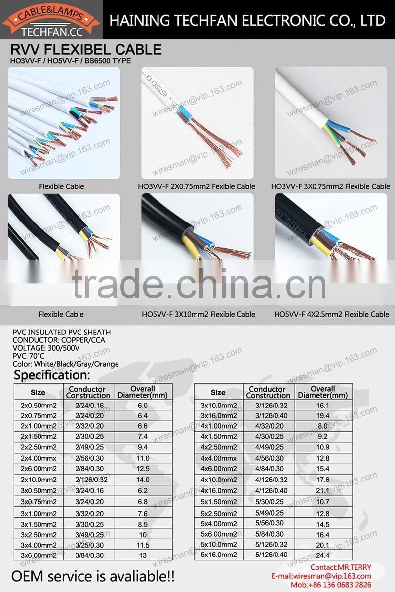 cu/pvc/pvc alarm systems cable