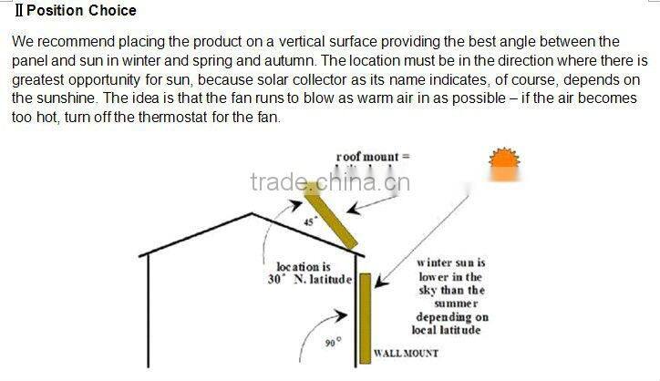 homemade solar collector