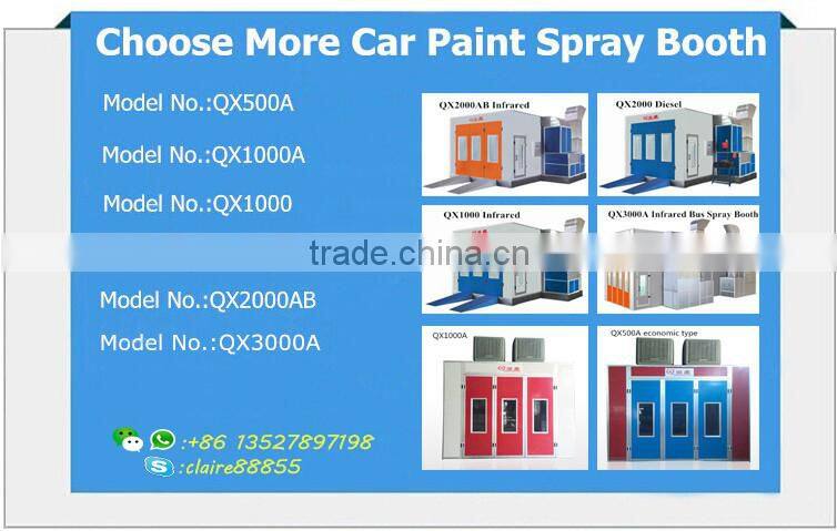 THE MOST FAVORABLE PRICE OF THE PAINT OVEN (CE APPROVED)