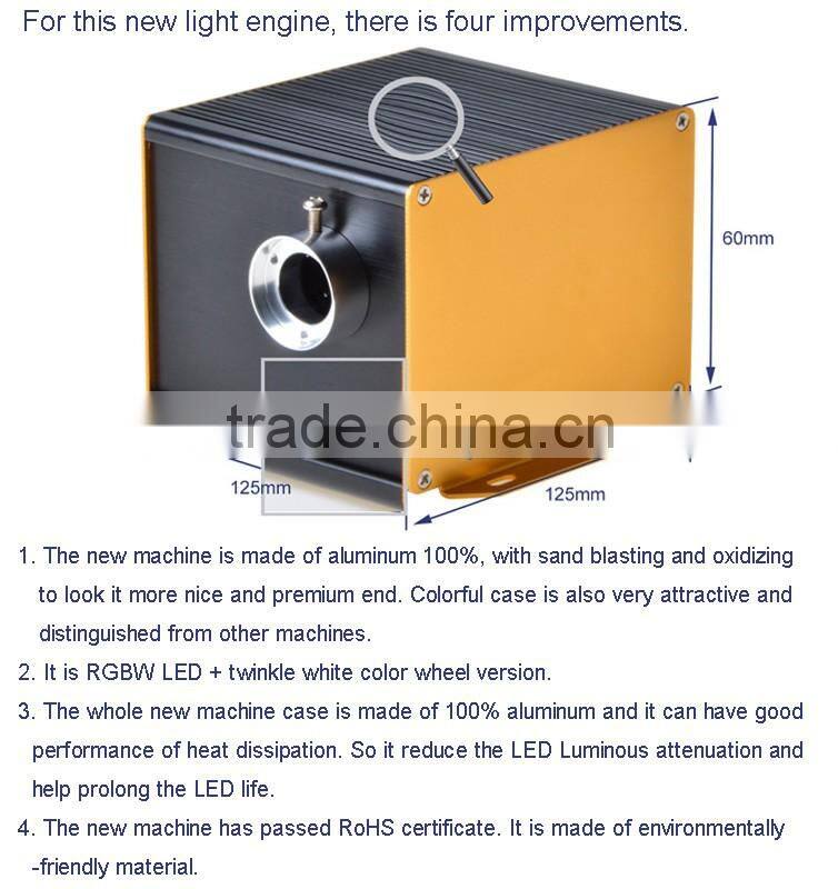 2016 12v led fiber optic light kit with RGBW color changing projector and PMMA opticcal fibre