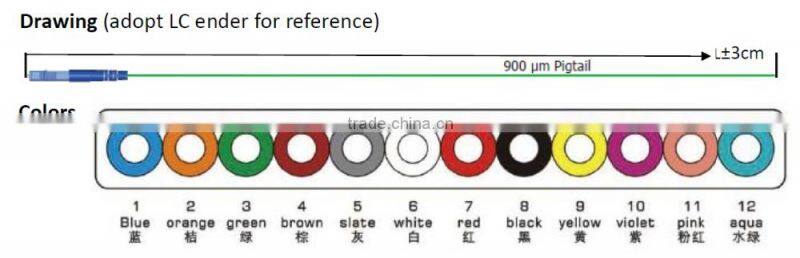 12 fibers colored OM3 LC pigtail with high quality