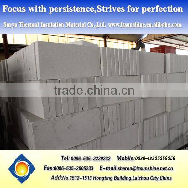 Eco Friendly Mgo Board Mgo Wall Perlite Boards