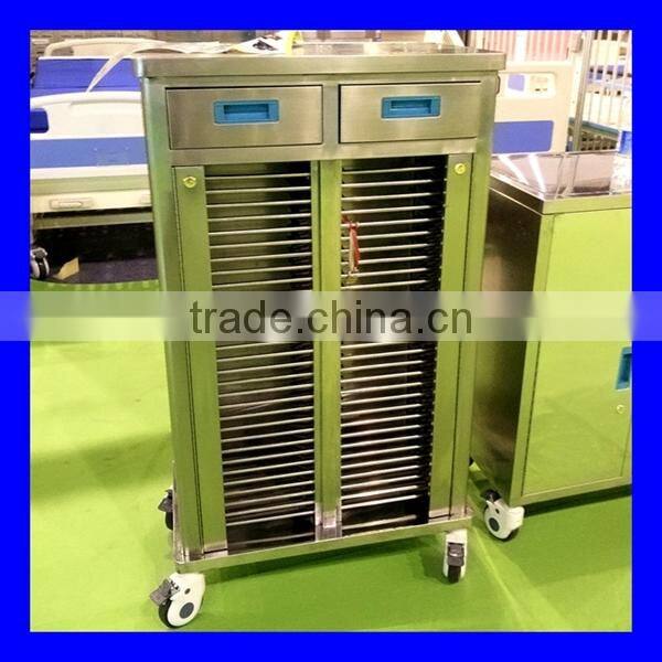 Best price stainless steel medical trolley with fast delivery