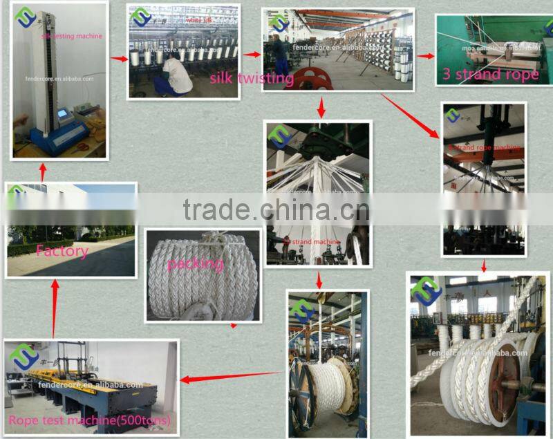 4mm-30mm 3 strand twisted/braided polyethylene rope