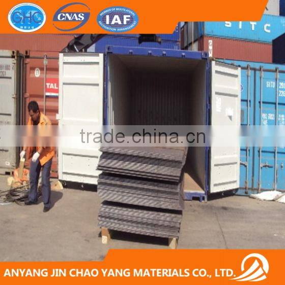 high quality PPGI & GI coated gavanized steel coil DC56D+Z dx51d z100 galvanized steel coil