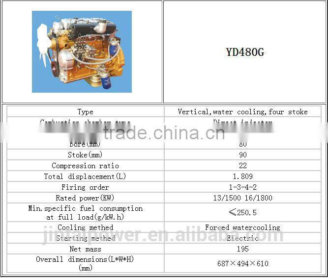 Hot sales 12kva diesel generator with bottom price