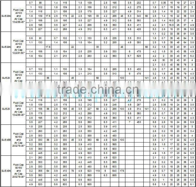 SS air water siphon nozzle