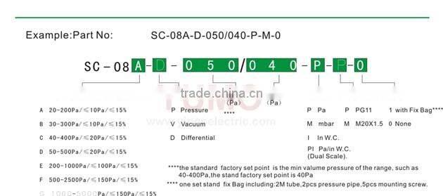 SC-08 Differential pressure switch Low Pressure switch air sense switch