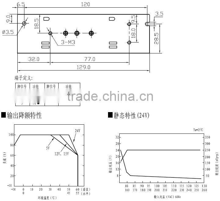 YUMO S-35 5-34V 35W Single output High efficiency power supply Switching Power Supply