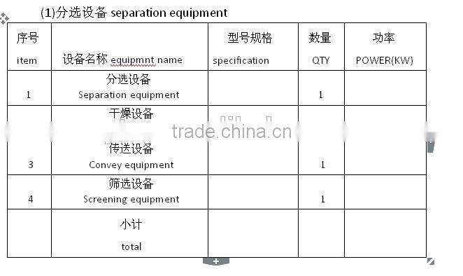 PP PE film recycling line/plastic washing recycling / waste sorting equipment