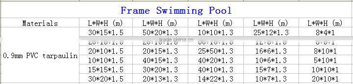 0.9mm frame swimming pool mobile swimming pool